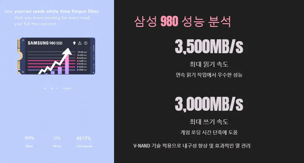 삼성 980 WD Blue SN570 성능 비교_3