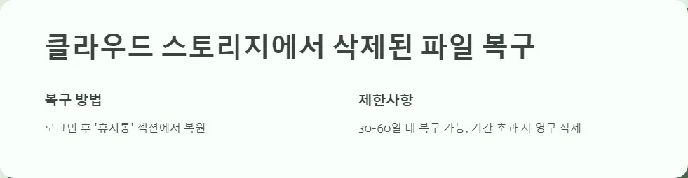 삭제된 파일 복구하는 간단한 방법_3