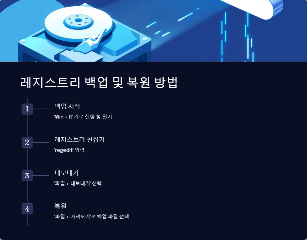 윈도우 레지스트리 오류 해결 방법_3