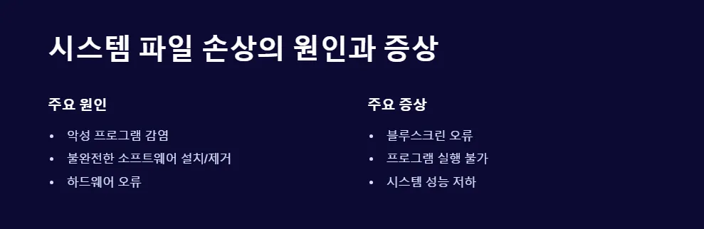 시스템 파일 복구 SFC 명령어로 윈도우 오류 해결하기_3