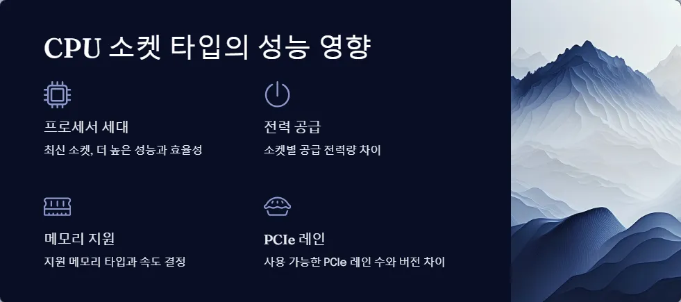 CPU 소켓 타입 이해하기 컴퓨터 업그레이드의 핵심 요소_3