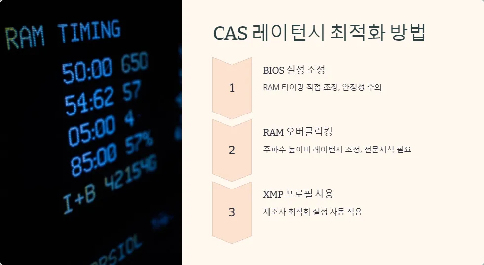 RAM CAS 레이턴시 게이밍 성능 최적화_3