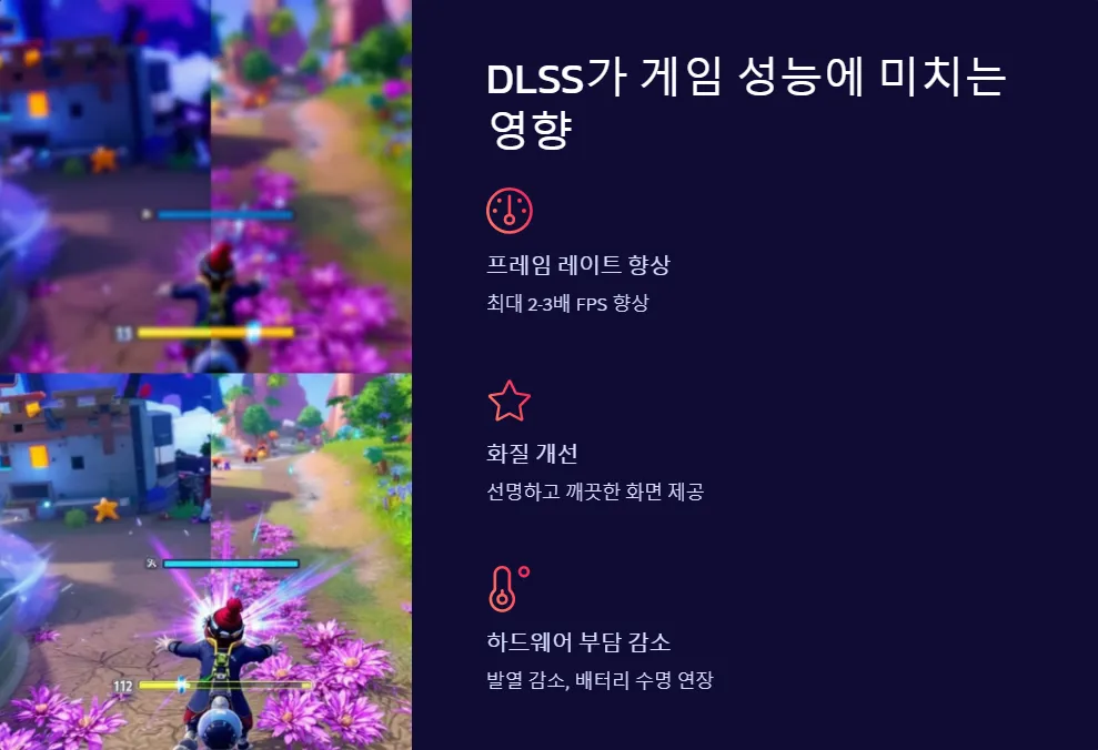 DLSS 기술 게임 성능 향상 RTX 그래픽카드_3