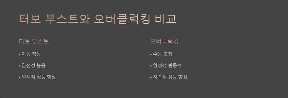 CPU 터보 부스트와 오버클럭킹 차이점_3