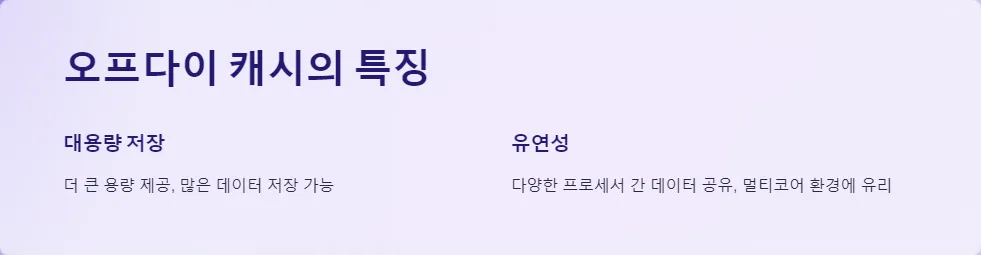 CPU 온다이 캐시 오프다이 캐시 차이점_3