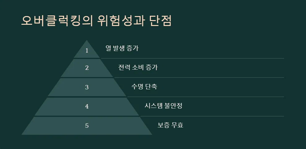 CPU 오버클럭킹 성능 향상과 위험성_3