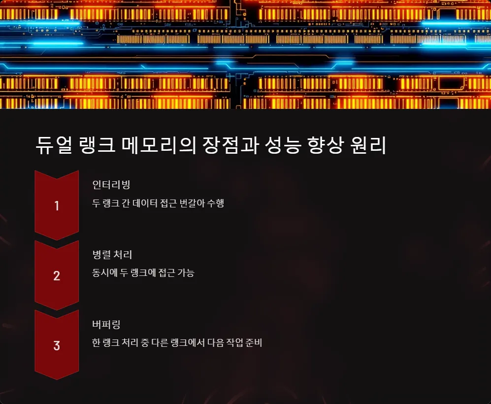 RAM 듀얼 랭크 싱글 랭크 차이_3