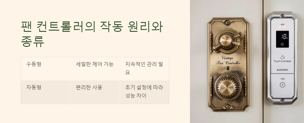팬 컨트롤러 PC 소음 줄이기_3