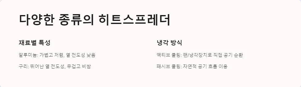 RAM 히트스프레더의 필요성과 효과적인 열 관리 방법_3
