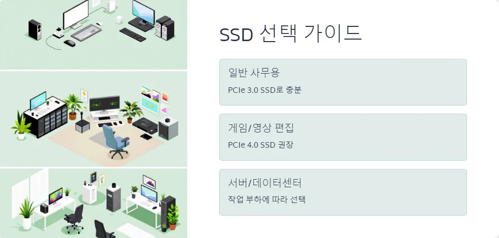 PCIe 4.0과 3.0 SSD 성능 비교_4