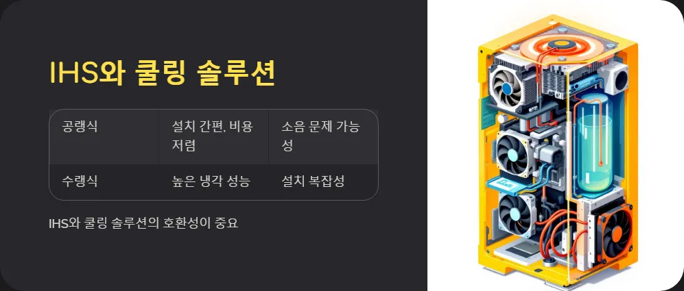 CPU IHS 역할_4