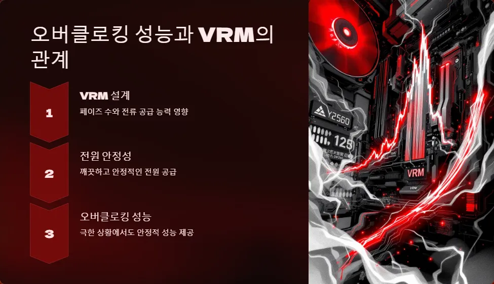 라이젠 메인보드 VRM 비교 ASRock X570 vs ASUS B650E_4
