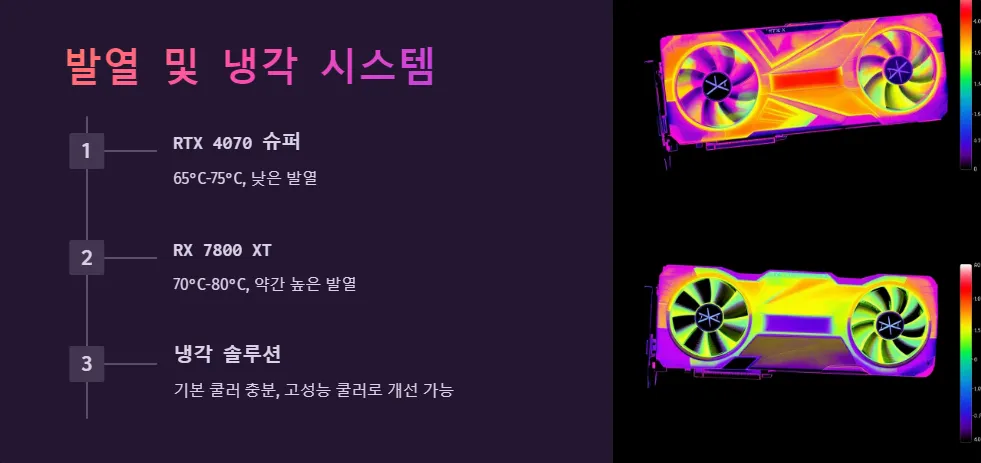 RTX 4070 슈퍼 RX 7800 XT 전력 효율성_4