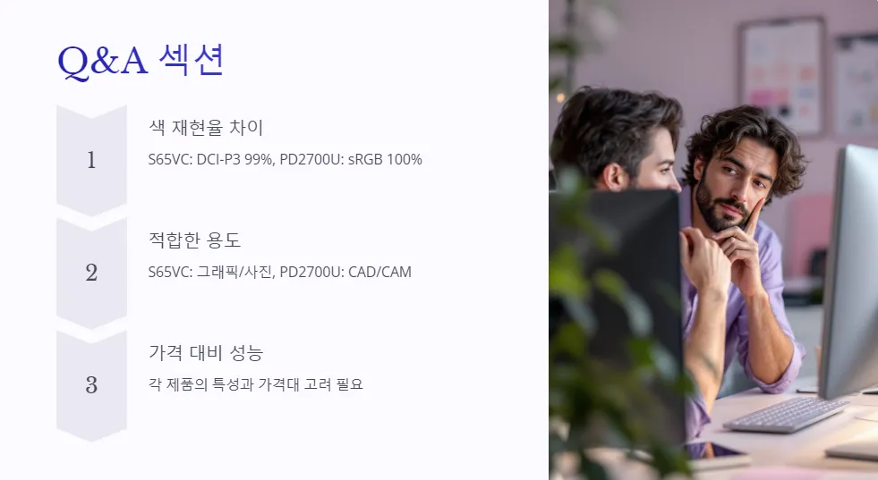 Samsung ViewFinity S65VC BenQ PD2700U 색 재현율_4
