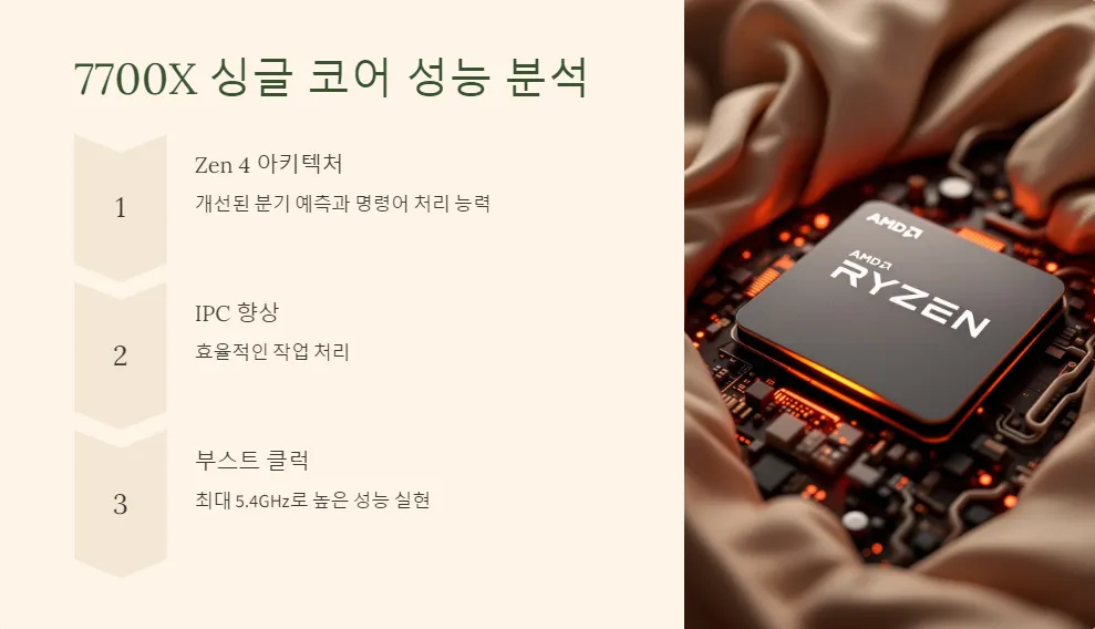 i7 14700K 7700X 싱글코어 성능 비교_4