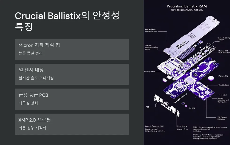DDR4 메모리 안정성 비교_4