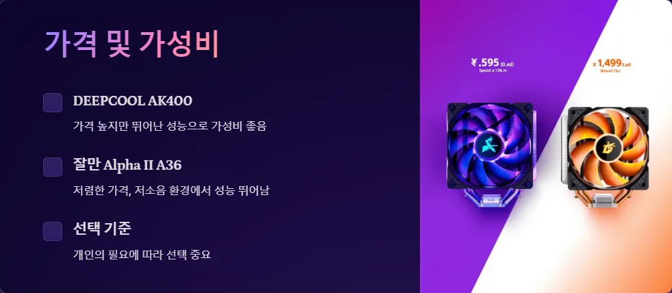 DEEPCOOL AK400 잘만 Alpha II A36 저소음_4