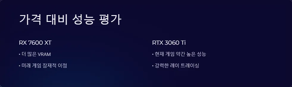 RX 7600 XT RTX 3060 Ti 미래 게임용 그래픽카드_4