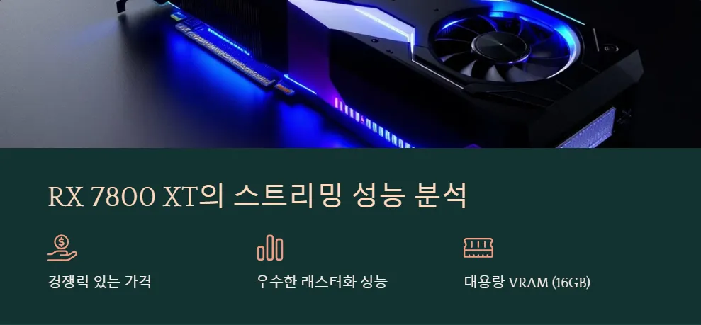 RTX 4070 Ti RX 7800 XT 스트리밍 성능_4