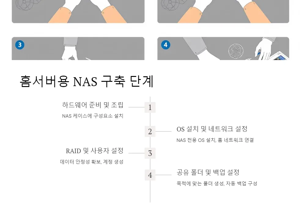 NAS 구축 하드웨어_4