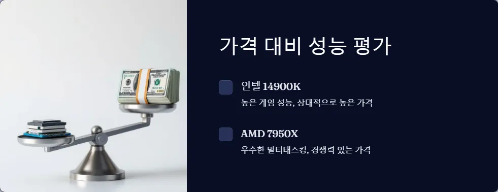 인텔 14900K AMD 7950X 게이밍 CPU 성능 비교_4
