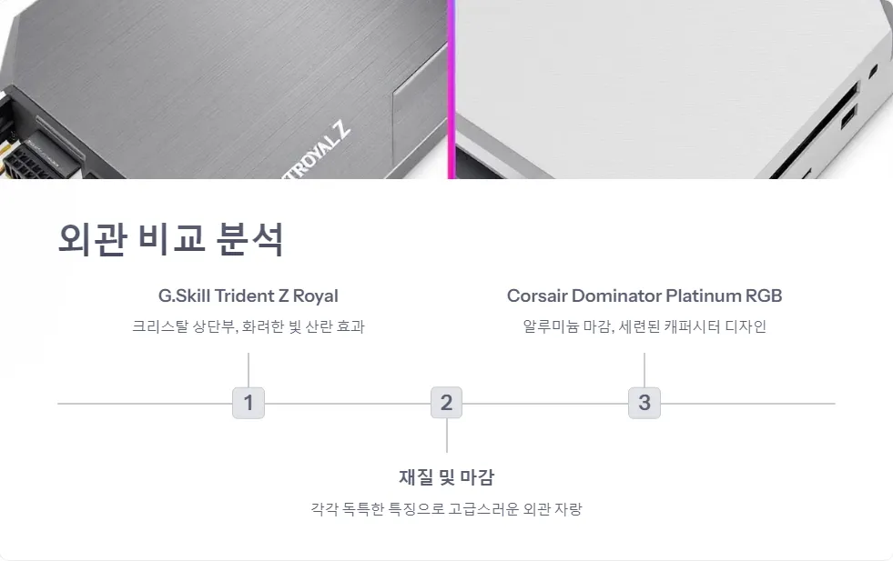 G.Skill Trident Z Royal vs Corsair Dominator Platinum RGB_4