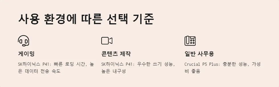 SK하이닉스 P41 Crucial P5 Plus SSD 비교_4