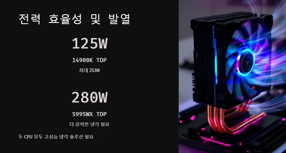 전문가용 CPU 대결 5995WX와 14900K 성능 비교_4