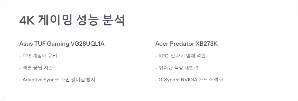 Asus TUF Gaming VG28UQL1A와 Acer Predator XB273K 4K 게이밍 모니터 비교_4