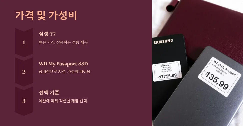 삼성 T7 WD My Passport SSD 전송 속도_4