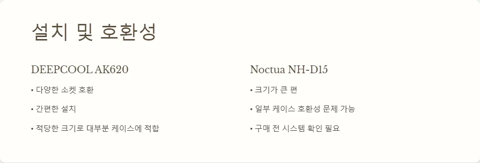 DEEPCOOL AK620 Noctua NH-D15 성능 비교_4
