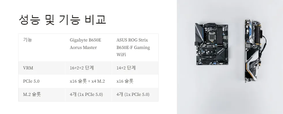 B650E 메인보드 비교 추천_4