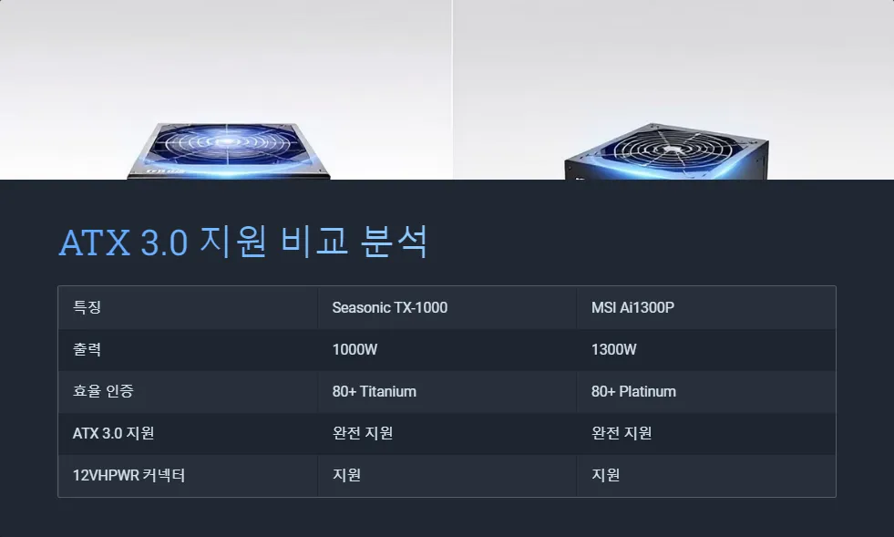 ATX 30 파워서플라이 Seasonic MSI 비교_4