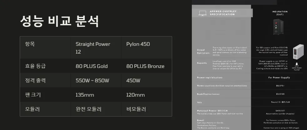 파워서플라이 성능비교 비콰이어트 XPG_4