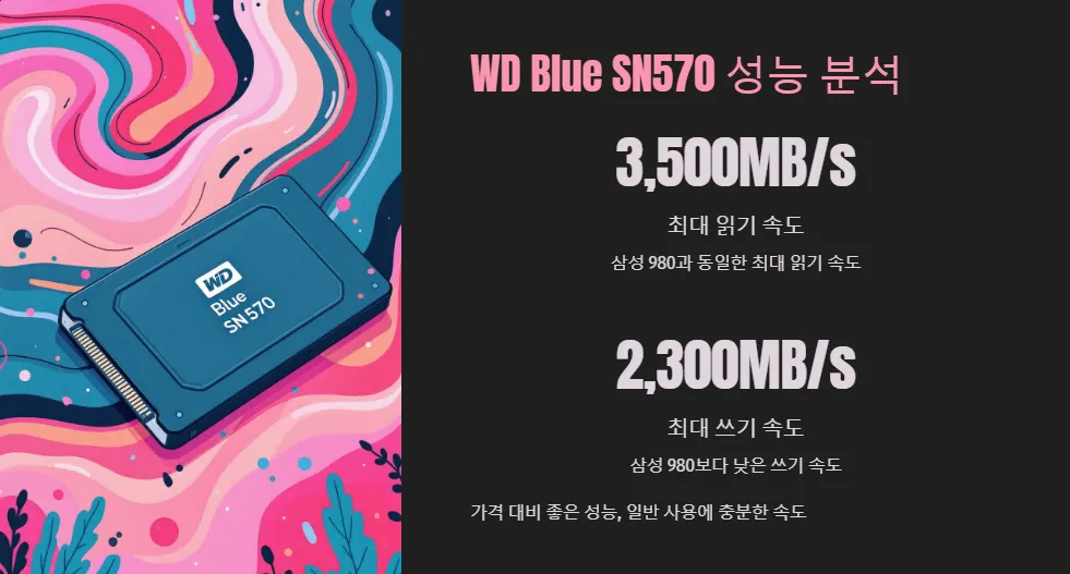 삼성 980 WD Blue SN570 성능 비교_4