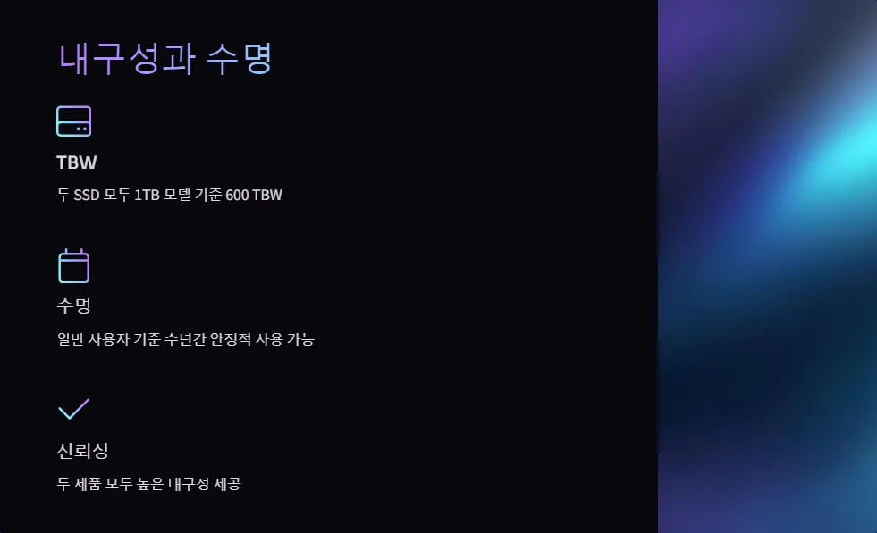 삼성 980 PRO WD Black SN850X 성능 비교_4