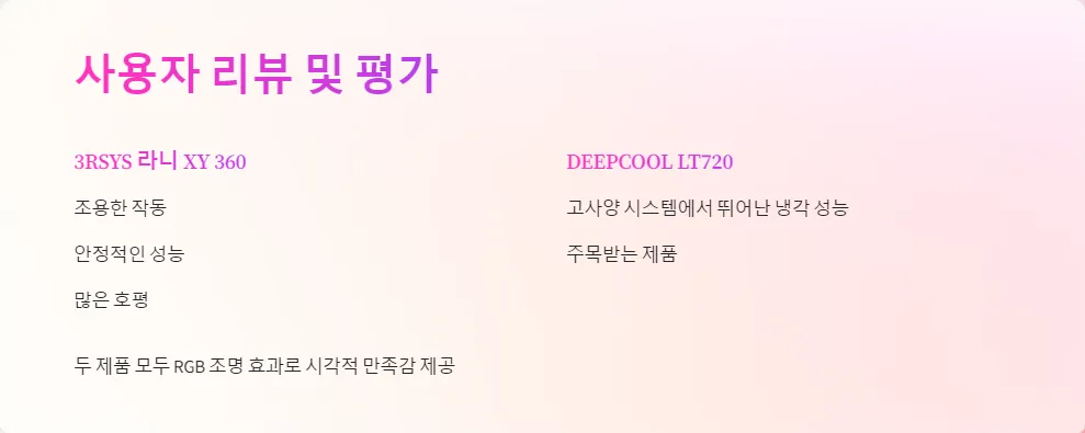3RSYS 라니 XY 360 DEEPCOOL LT720 비교_4