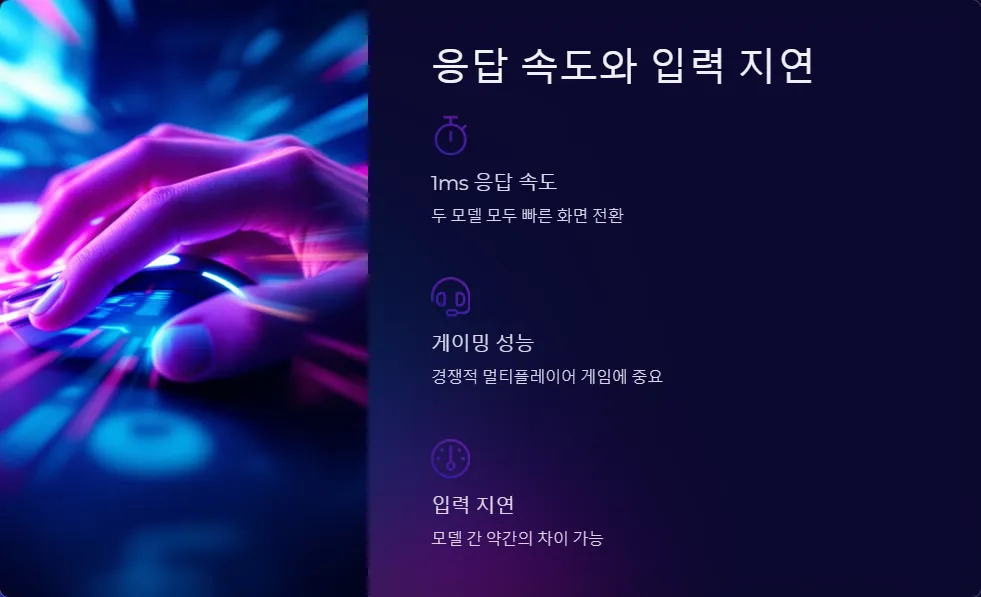 Alienware AW2524HF와 Samsung Odyssey G7 고주사율 성능_4