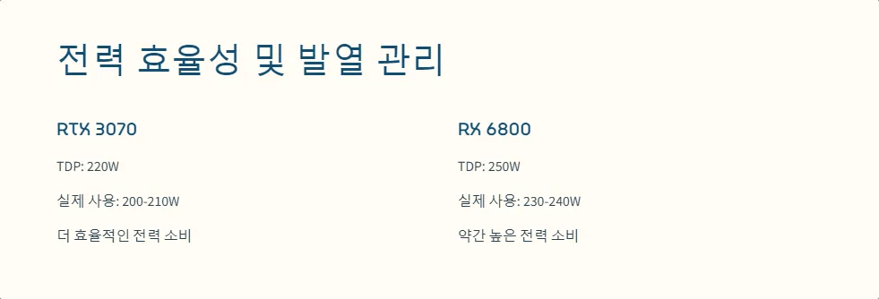 RTX 3070 RX 6800 가성비 비교_4