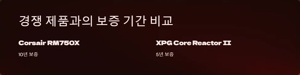 Corsair RM750X 파워서플라이 보증 기간_4