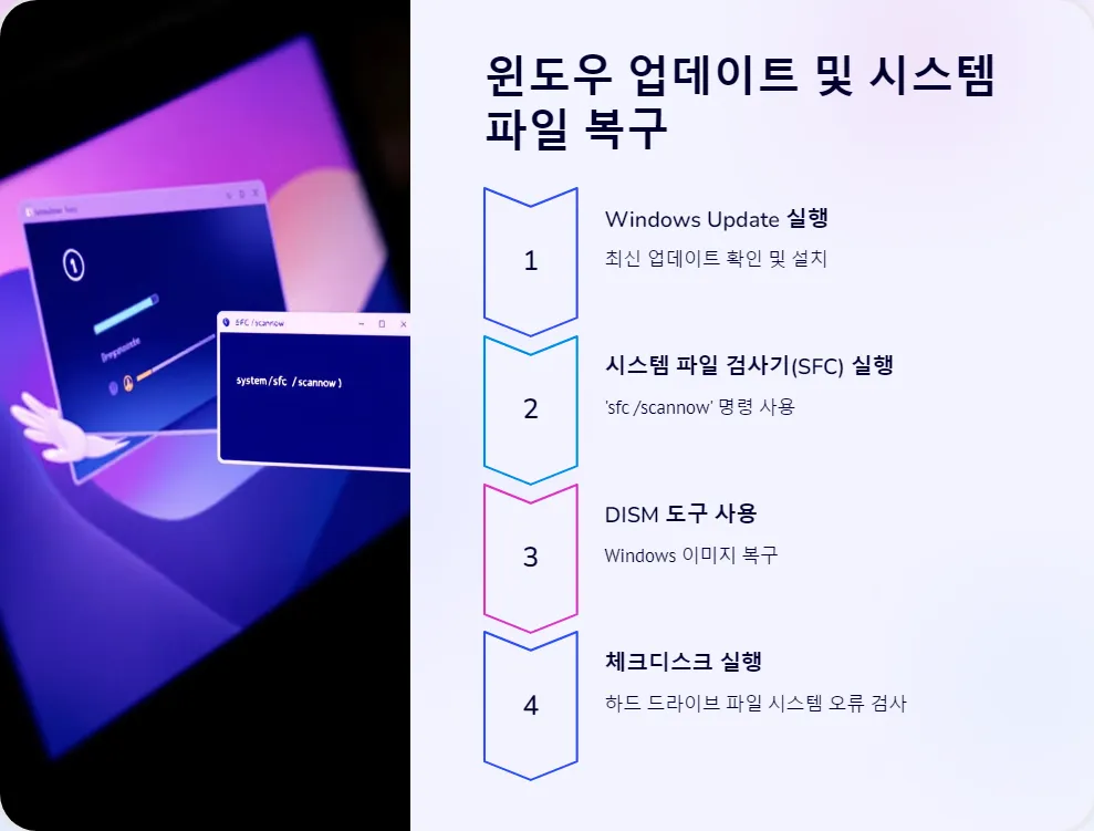 블루스크린 오류 셀프 진단 및 해결 방법_4