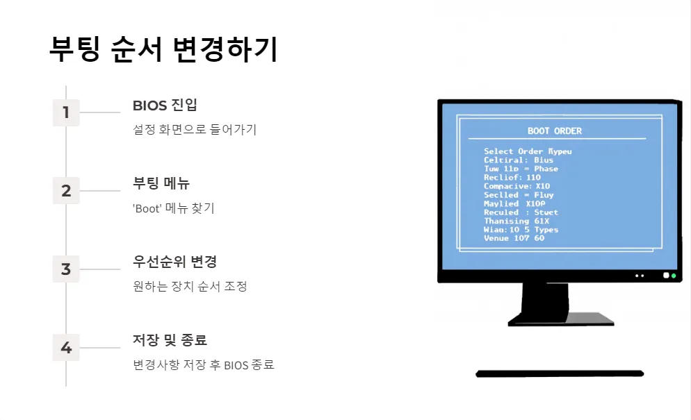 BIOS 설정 초보자 가이드_4