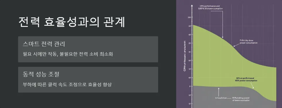 CPU 터보 부스트 기능_4