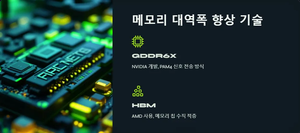 그래픽카드 메모리 대역폭_4