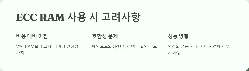 서버 시스템에서 ECC RAM의 중요성_4