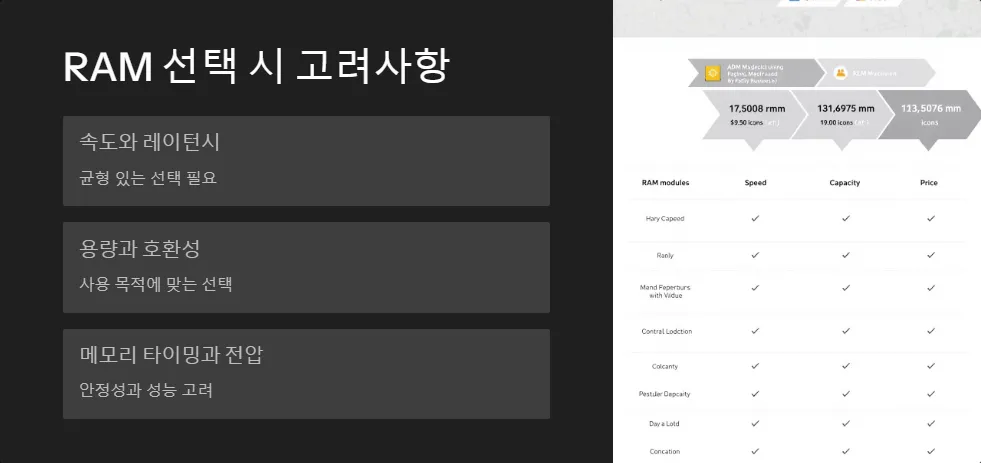 RAM 속도와 CAS 레이턴시_4