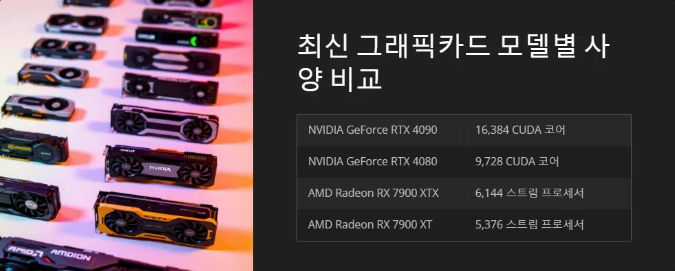 그래픽카드 CUDA 코어 스트림 프로세서 성능 비교_4