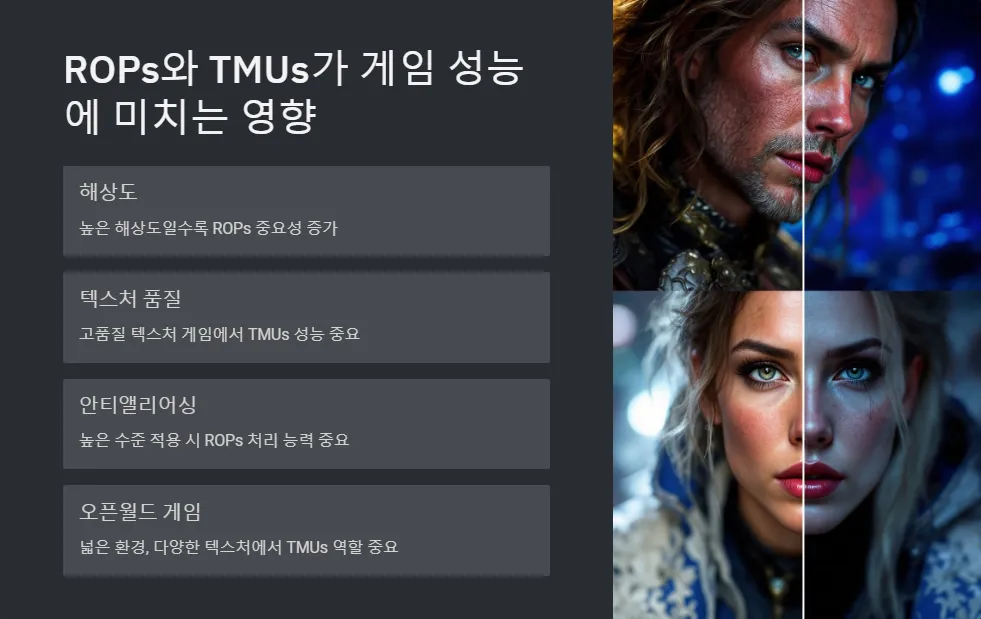그래픽카드 ROPs TMUs_4
