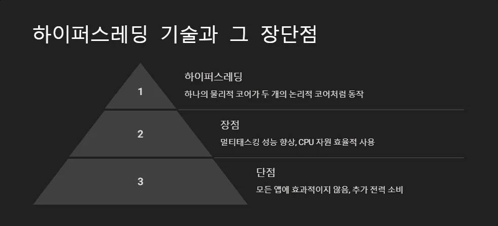 CPU 코어 스레드 차이_4