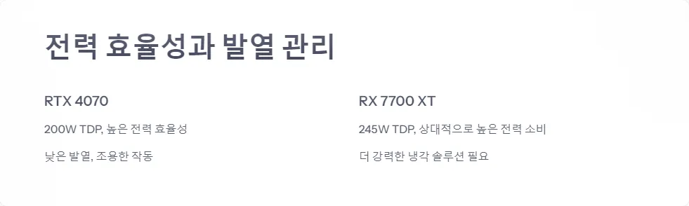 RTX 4070 RX 7700 XT 1440p 게임 성능_4